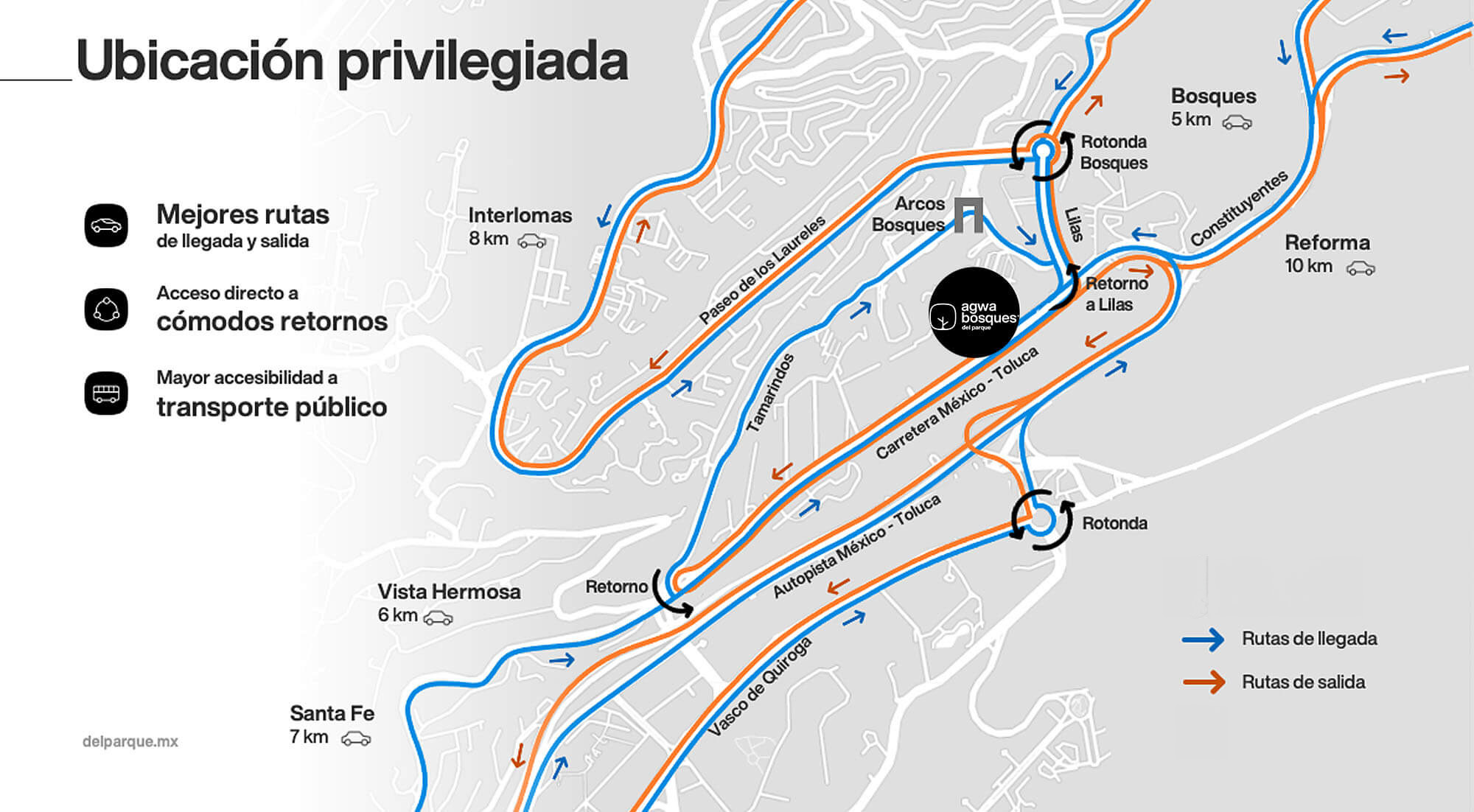 Mapa Zona Live Platon